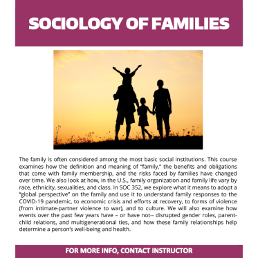 SPRING 2024 Sociology of Families